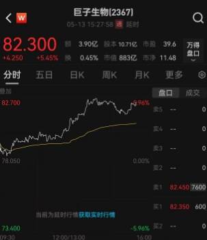 二维码