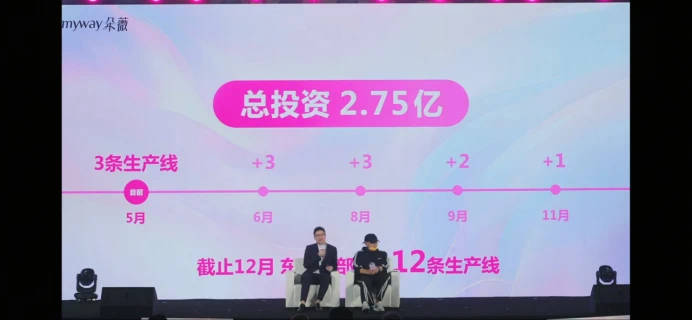 焦点
